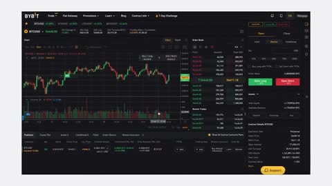 Tutorial Bybit How to Install Deposit Trade HEDGE Chart Calculator 2 FA si WITHDRAW