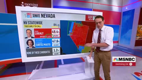 Steve Kornacki: Mark Kelly's Lead Over Masters Grows Slightly