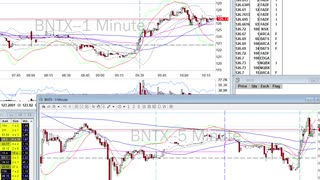 Day Trade Recap - 12.10.20 $PLTR $BNTX $NIO