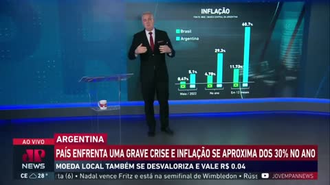 Alta inflação e baixa na moeda assola Argentina | PRÓS E CONTRAS