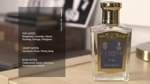 Best CLASSIC Men's Fragrances - Top 10