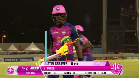 Matthew Forde's Sensational 3/12 vs Barbados Royals