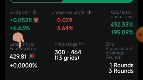 Pionex - crypto trading bot | Futures Grid (Part 1)