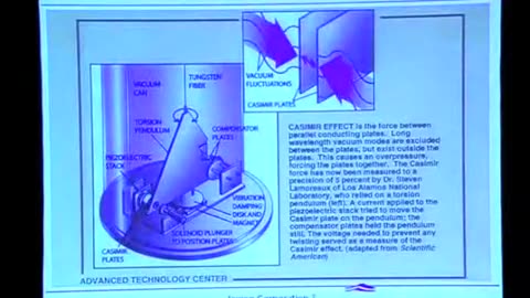 Zero-Point Energy extraction