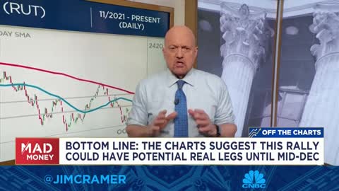 5_Watch Jim Cramer break down