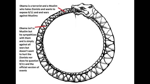 The soothsayers conspiracy using Obama (Part 1 of 4)