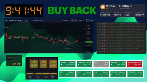 Btc trading signals. Signaux trading Btc. Segnali trading Btc. Boom & Crash Trading Strategies