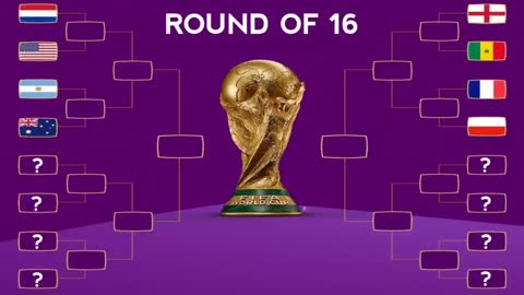 FIFA 世界杯卡塔尔 16 强对阵 • 荷兰 vs 美国、英格兰 vs 塞内加尔、法国 vs 波兰