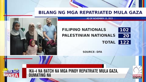 Ika-4 na batch na mga Pinoy repatriate mula Gaza, dumating na