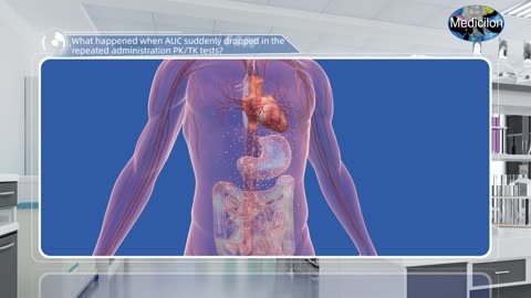 What happened when AUC suddenly dropped in the repeated adminitration PKTK test