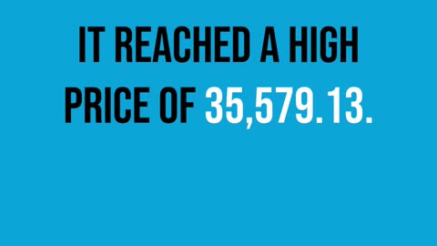 DJIA Expected Price Range for December 1, 2023