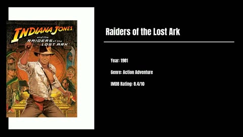 Best Movies To Watch #43 - Raiders of the Lost Ark