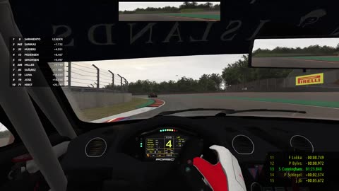 rFactor 2 Cayman Rookie Series - here we go again