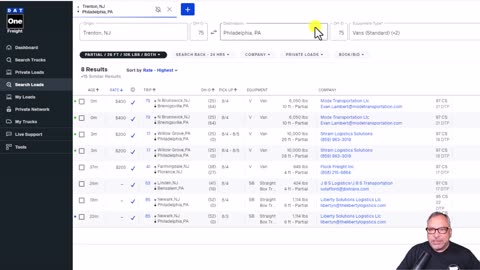 Easiest Way to Find Lucrative DAT Box Truck Loads | Maximize Profit