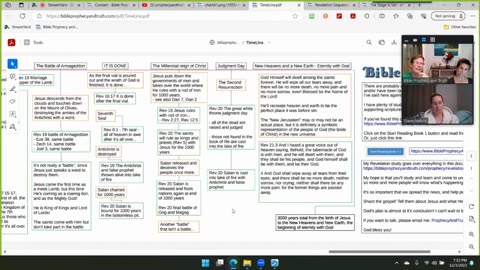 LIVE Sunday 6:30pm EST - Prophecy update and Part 9 of a new Revelation Timeline full study