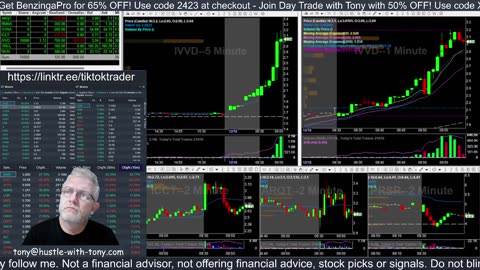 LIVE DAY TRADING | Trading Premarket and the Open | S&P 500, NASDAQ, NYSE |