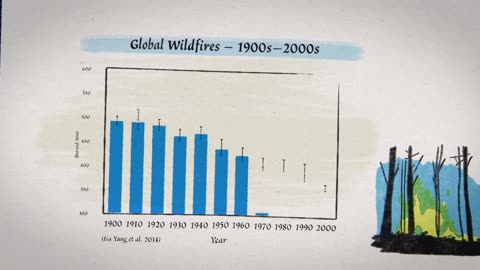 ‘Climate: The Movie’ Obliterates Climate Scam