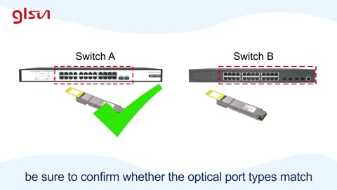 800G Transceivers Quick to Know | glsun.com