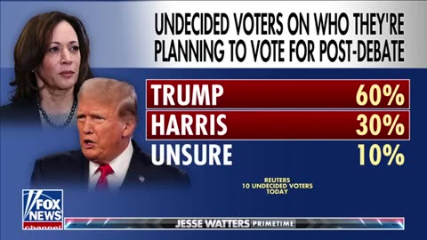 Jesse Watters_ An imperfect Trump still beats Kamala Harris at her ‘best’