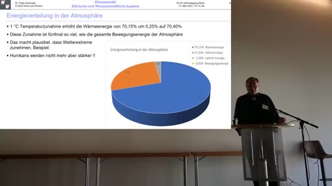 🇩🇪🇦🇹🇨🇭...February 3, 2024...Der Klimawandel - was ist dran Eine kritische Analyse von Dr. P. Korevaar ... christliche Sicht