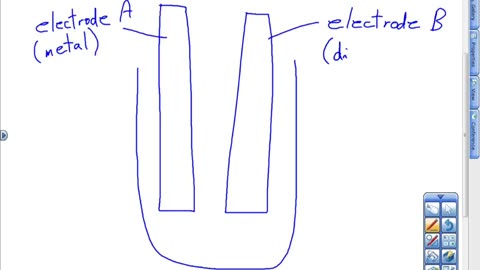 Sources of Energy Lesson