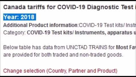 In 2017 & 2018 Covid-19 Test Kits PLANNED for 223 Countries