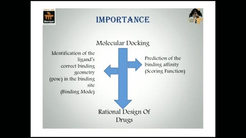 Molecular Docking