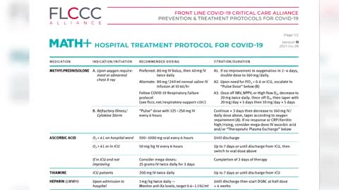 Pursuing Truth in COVID Drug Treatment Amid a Censored Media Landscape