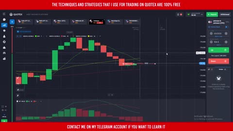 Turned $100 Into $4000 In Few Minutes! Quotex Trading Strategy