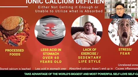 Fasting & The Calcium Ion Connection