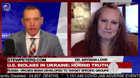 The horrid truths about US bio labs in Ukraine.