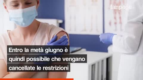 Vaccini under 30, ecco quando si potranno vaccinare contro la Covid