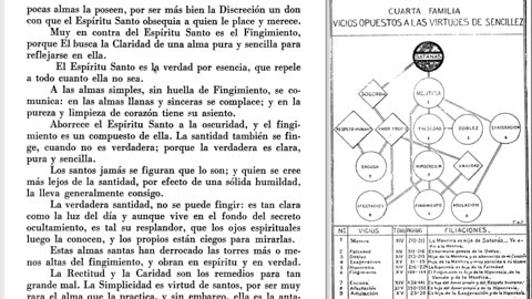 4ª FAMILIA VICIOS CONTRARIOS A LAS VIRTUDES DE SENCILLEZ