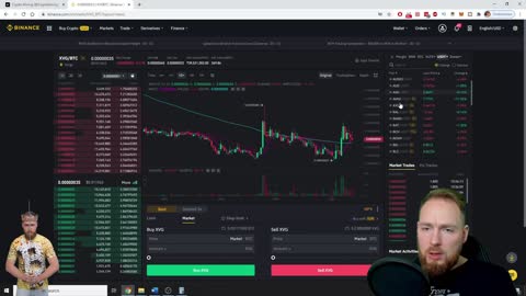 Binance Tutorial 2021: How to Sell Crypto for Cash on Binance 💵