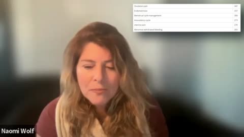 Dr. Naomi Wolf Details Pfizer Documents on Horrific Dangers To Women's Reproductive Health (2022)