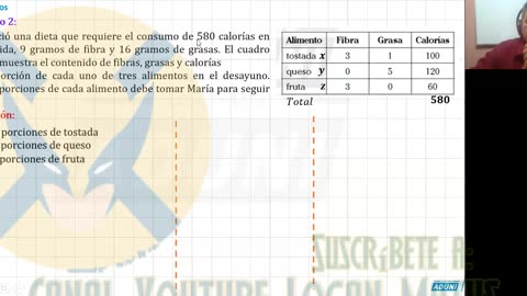 ANUAL ADUNI 2023 | Semana 20 | Física | Álgebra