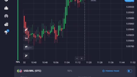 Quotex trading 🔥