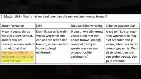 Wilco Vos - Maakt het echt uit welke Bijbel je leest - Deze video mag je niet missen