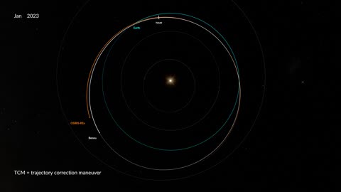 OSIRIS-REx Trajectory July 2022 - October 2023