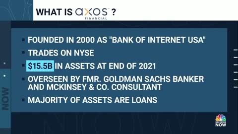 What is Axos The Bank Funding Trump’s Loans