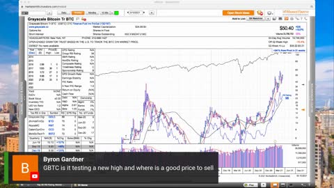 Dallas Trading Floor LIVE March 10, 2021