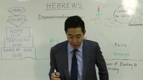 This Video Will Change Your Life FOREVER! (Hebrews 11:7-11) | Dr. Gene Kim