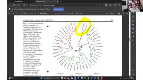 Autoimmunity and Human Health Course Overview