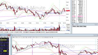 Day Trade Recap BONUS - 12.4.20 $MRNA