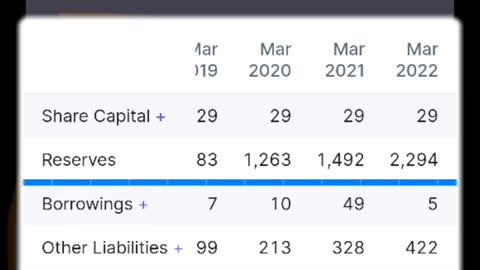 Best Growth Stock Of This Month - Stock For Short Term Investment - Shares to Buy Today - Stock Tak