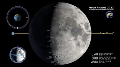 PHASES OF MOON