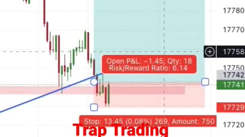 Trap Trading