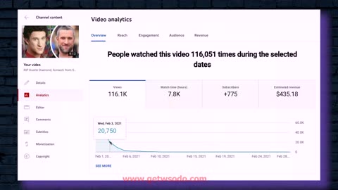 Trending Vs Evergreen Video Topics