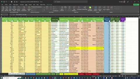 CMV New APT-LOTs Template Workflow