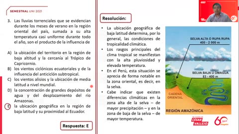 SEMESTRAL VALLEJO 2021 | Semana 05 | Geografía S2